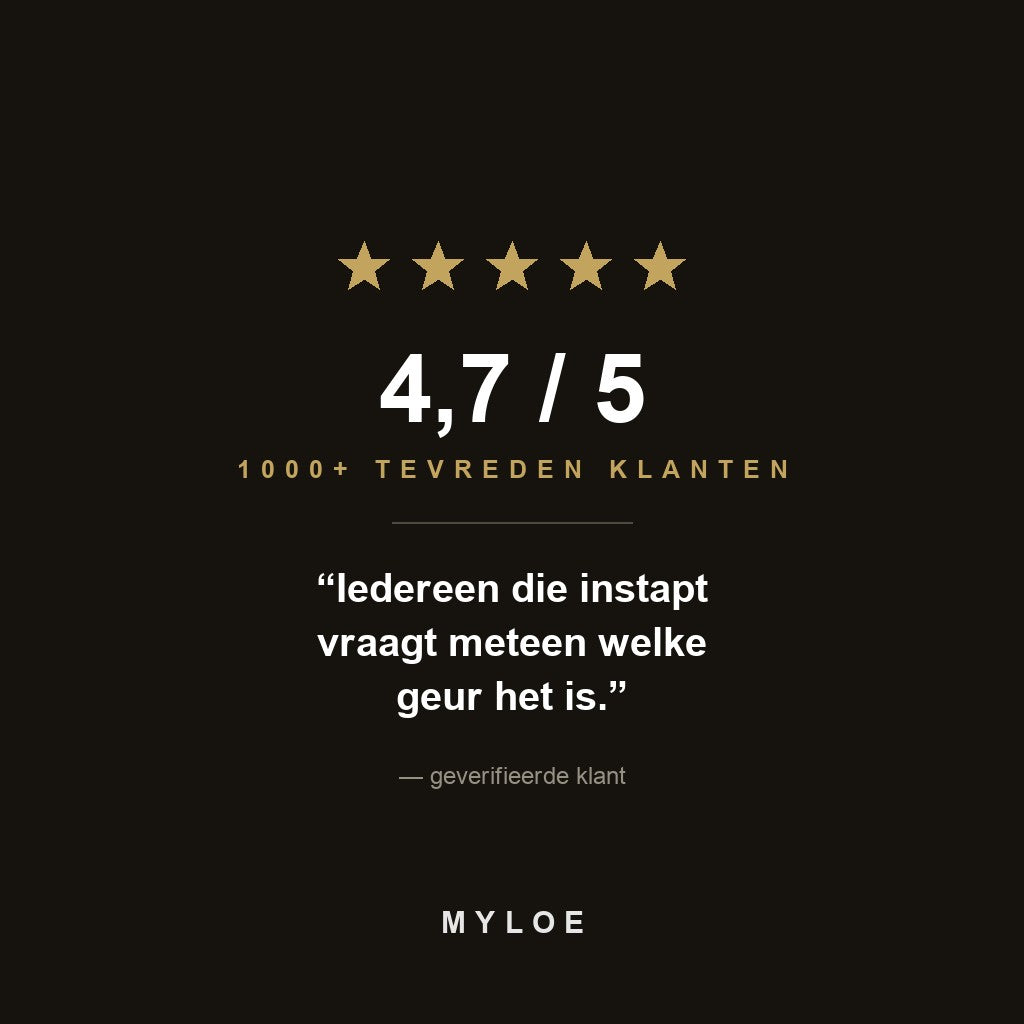 4,7 van 5 - 1000+ tevreden klanten